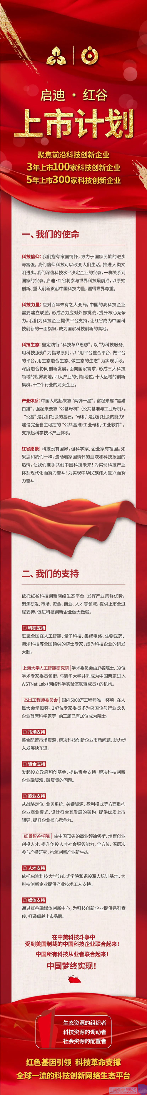 1624167598244173.jpg 啟迪紅谷上市計劃副本.jpg