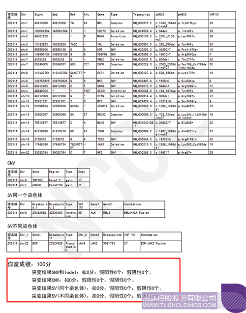 1628670260206865.jpg 3c.jpg