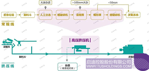 1666077633707434.jpg 3c.jpg