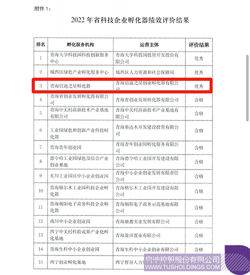 1670992488550922.jpg 微信圖片_20221214122742c.jpg